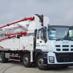 Truck-mounted Concrete Boom Pump