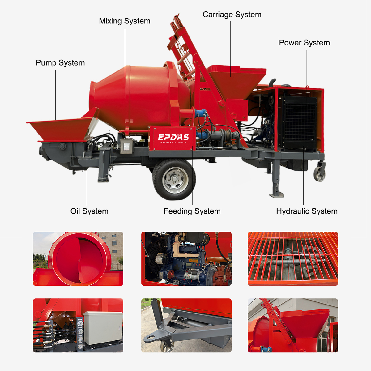 Concrete Mixer With Pump