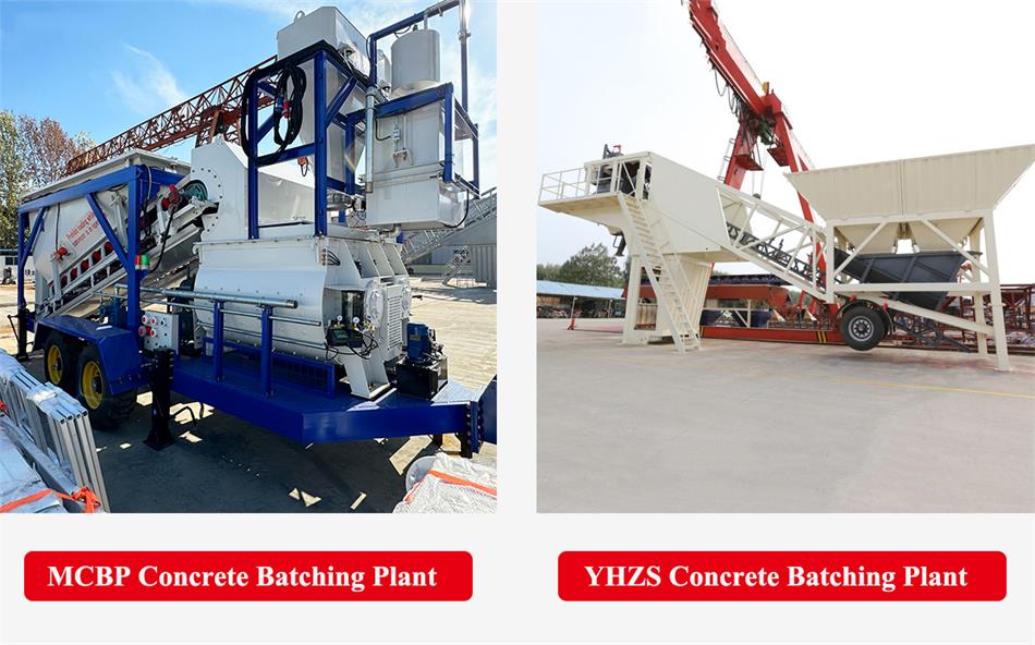 Mobile Concrete Batching Plant