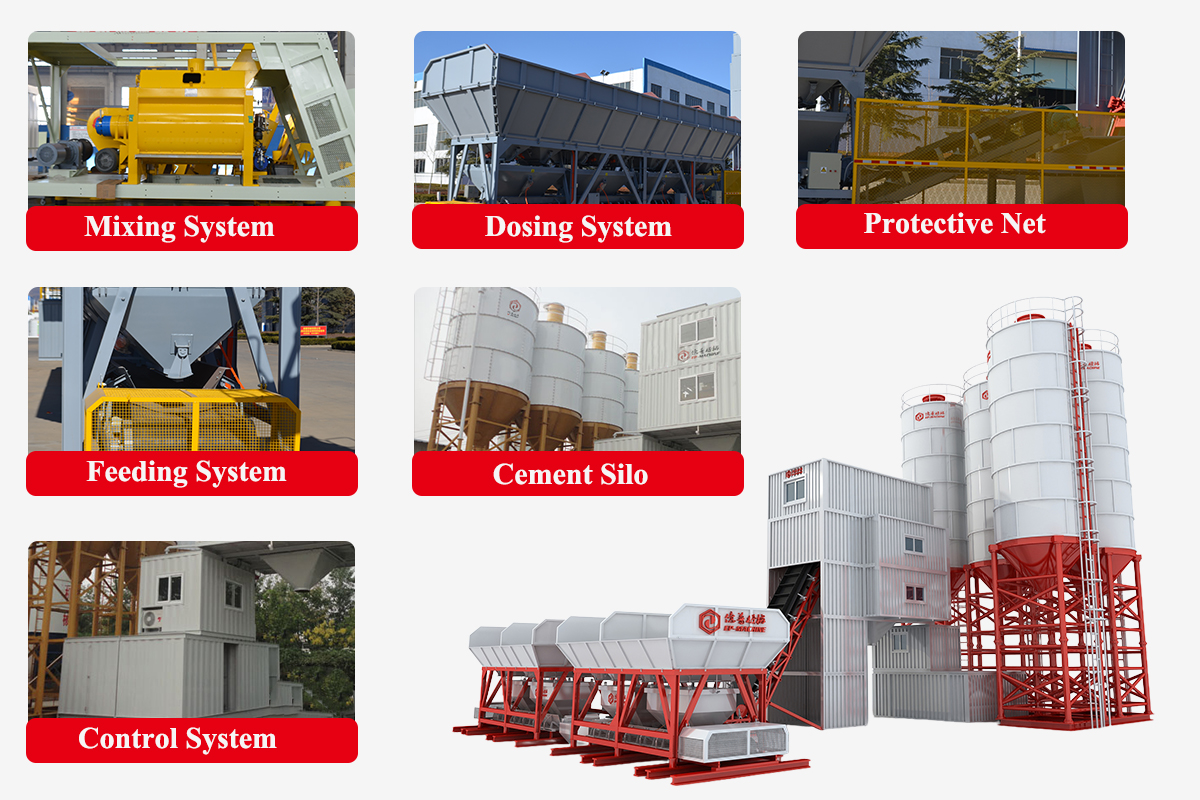 Container Type Concrete Batching Plant